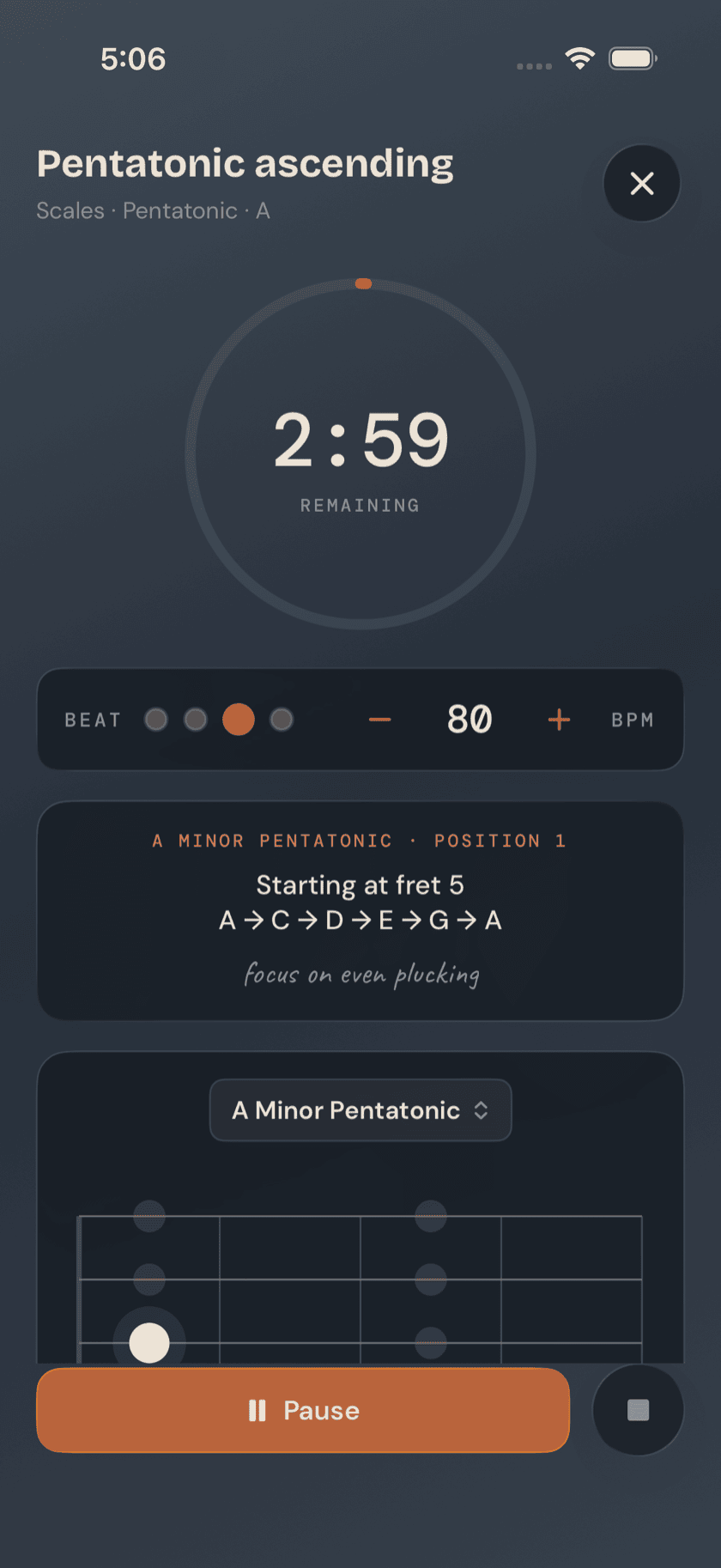 Practice Hub, Pentatonic Ascending, fretboard diagram with A minor pentatonic box highlighted across all 4 strings