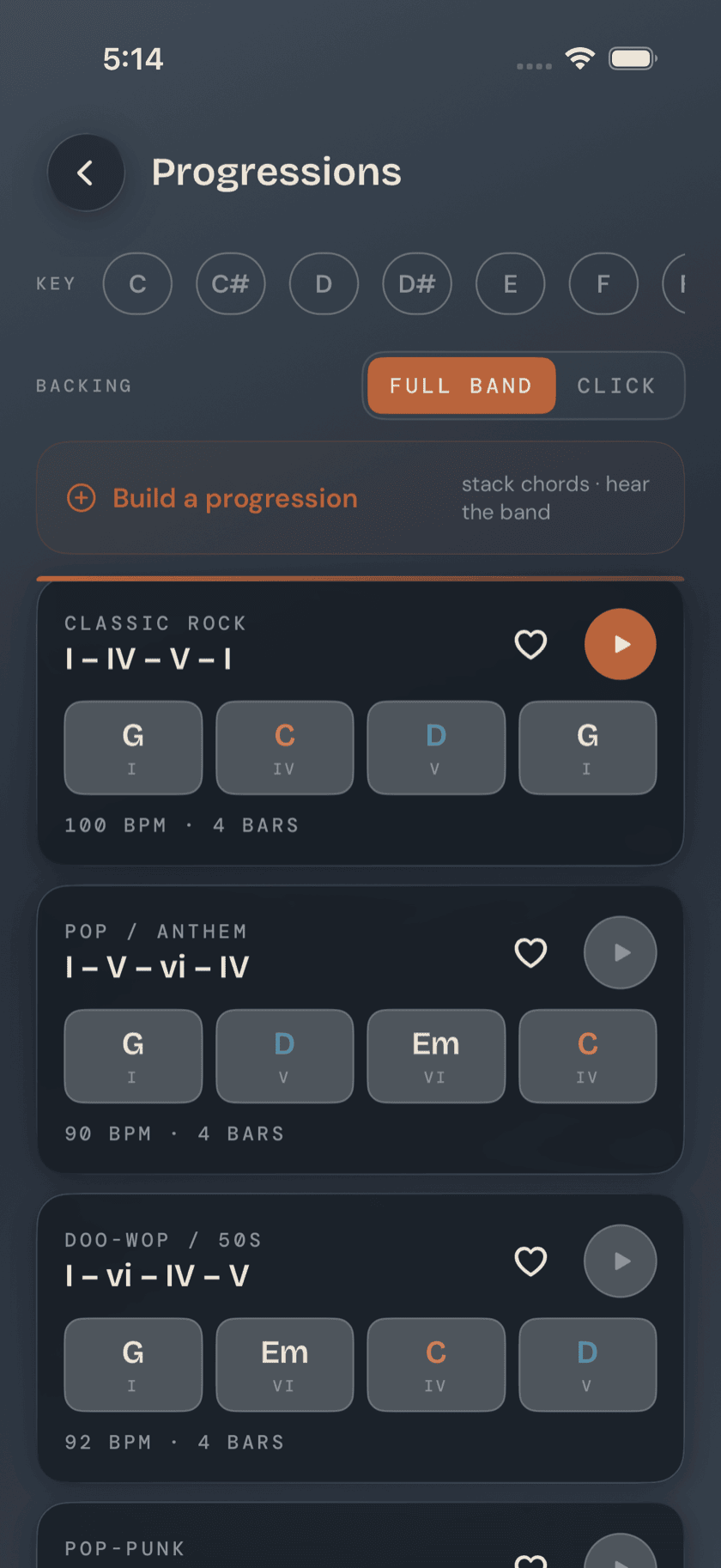 Progressions library, key row and Full band/Click toggle at top, chord blocks colored by role, one card's inline play button active