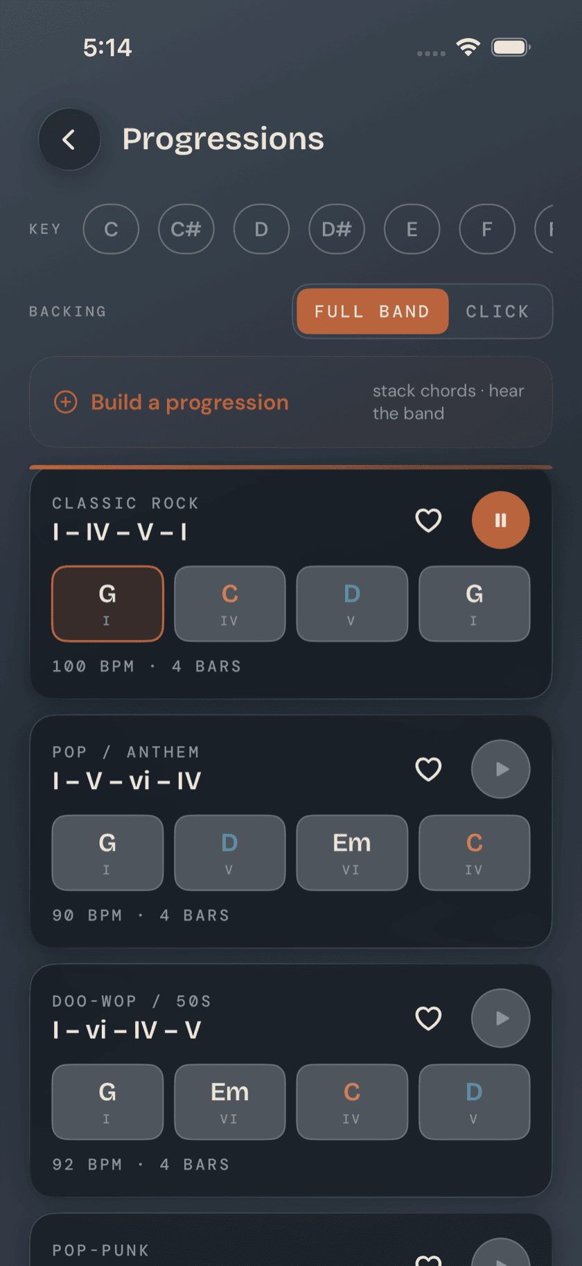 Progression practice screen, 12-bar blues, NOW badge active mid-chord, current-chord diagram and rhythm strip visible
