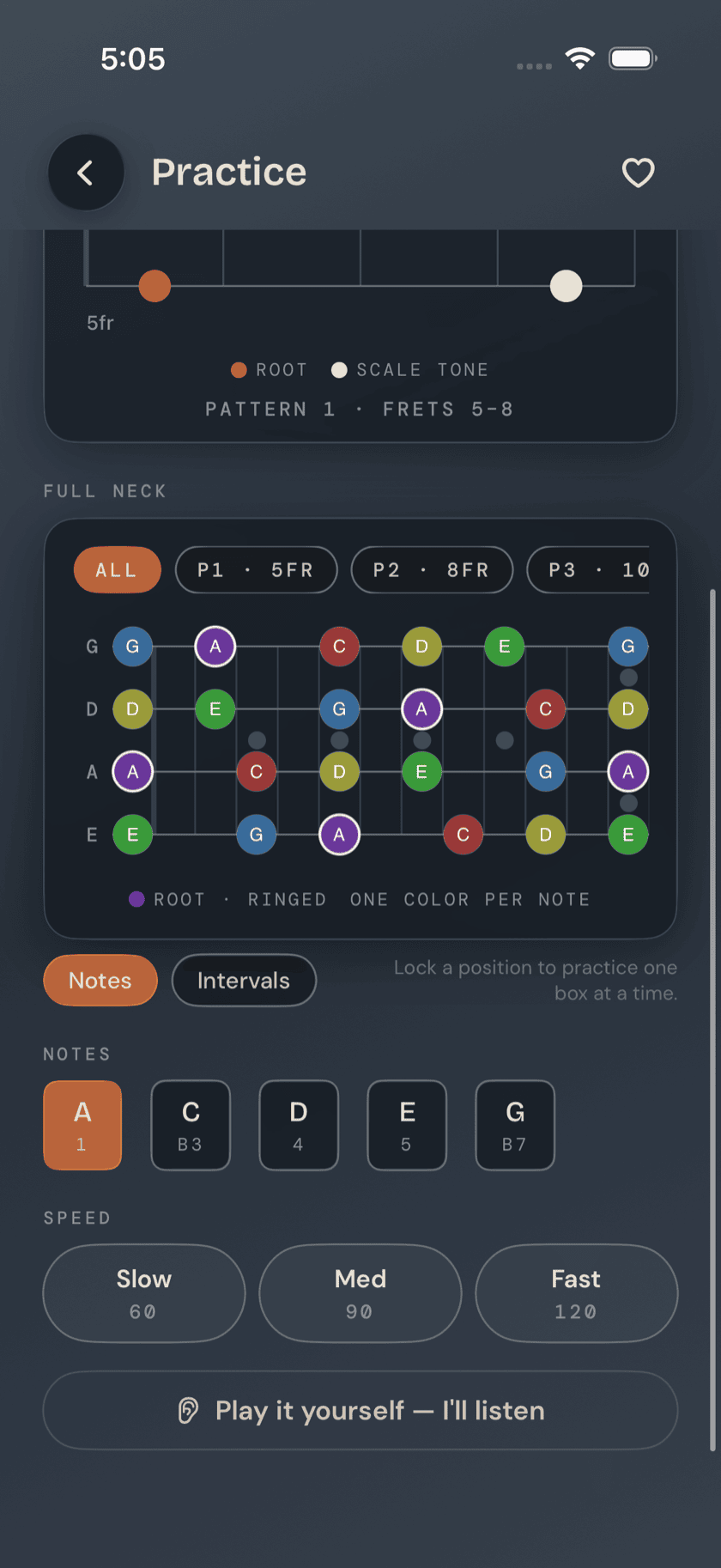 Scale Library detail page, full-neck view, frets 0–12, one position window locked, Notes/Intervals toggle visible